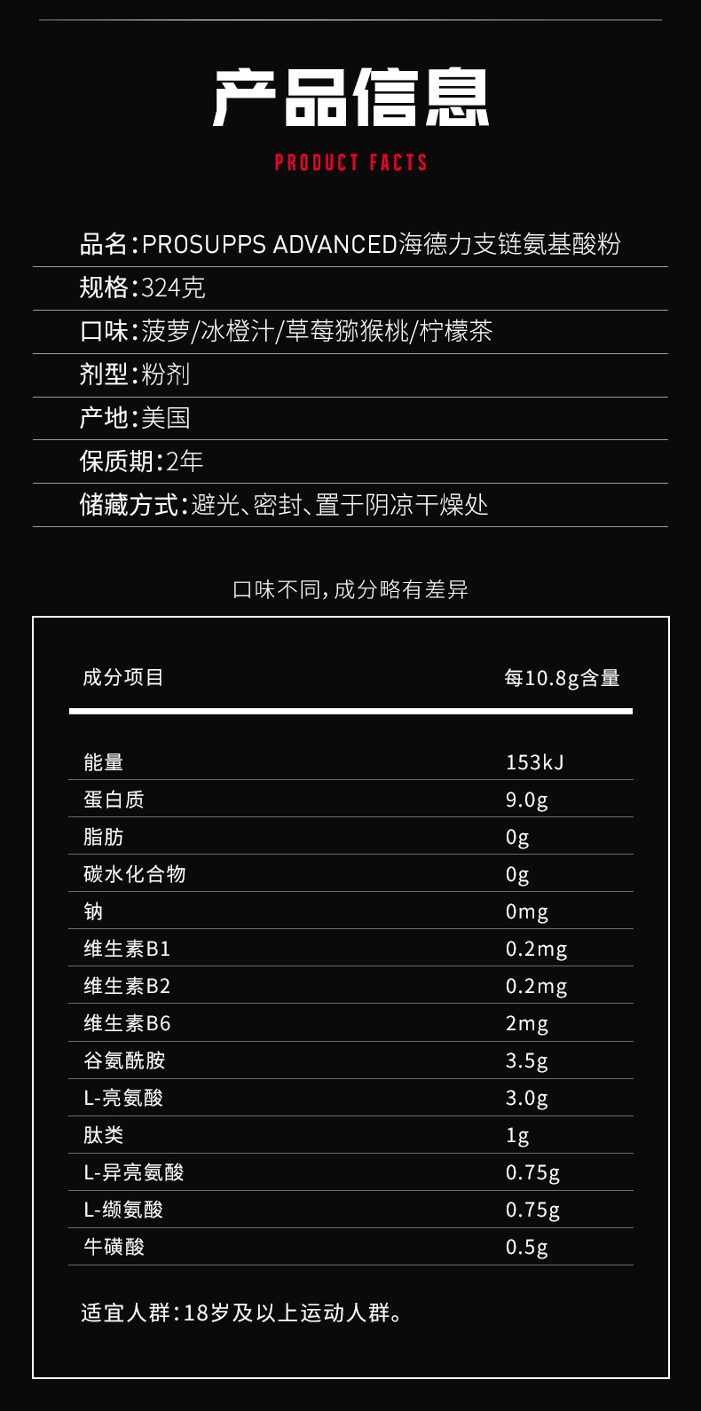 PS 海德力  征服BCAA(圖1)
