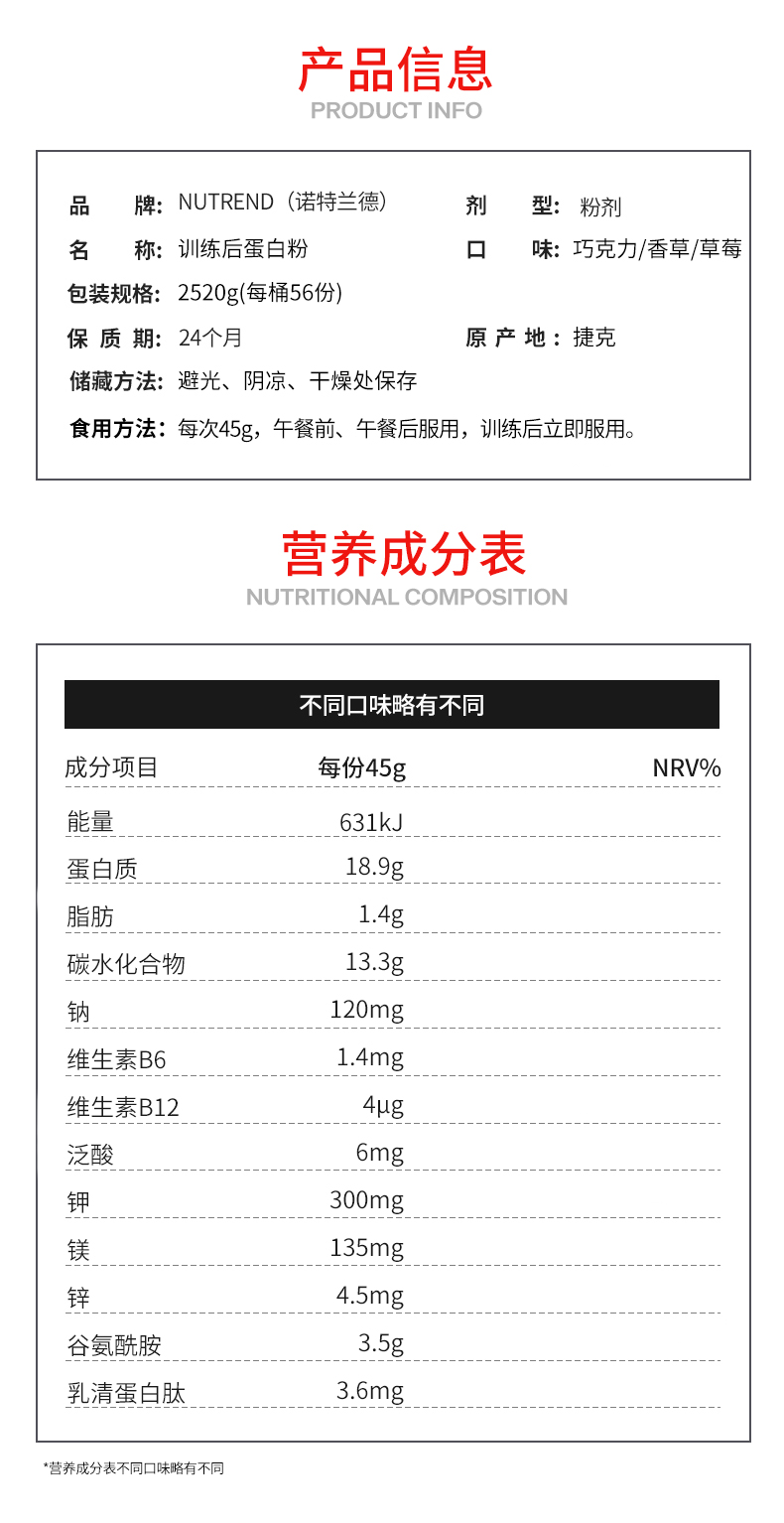NUTREND 諾特蘭德 (圖1)